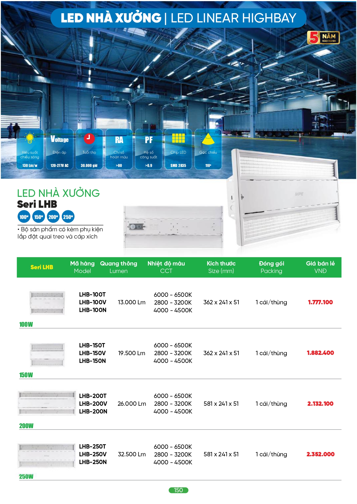 Bảng giá đèn LED MPE 2026